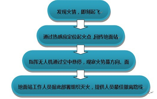图片 8.png