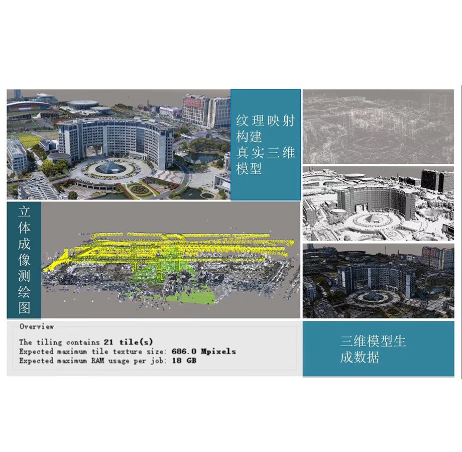 实景三维建设